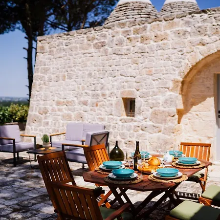 Trulli Kyros